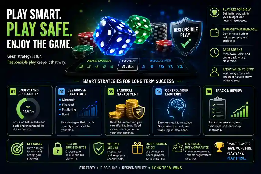 Play smart Play safe enjoy dice game